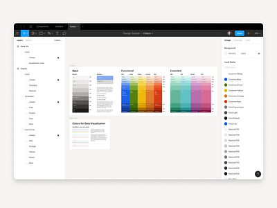 Behind the Design: Cityblock Colors alias cityblock color grading colors design figma film healthcare home hospital palette product design ui