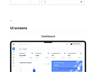 Shipment Management System 3d animation app aws azure branding cloud dashboard design graphic design icon illustration logo minimal motion graphics typography ui ux vector web