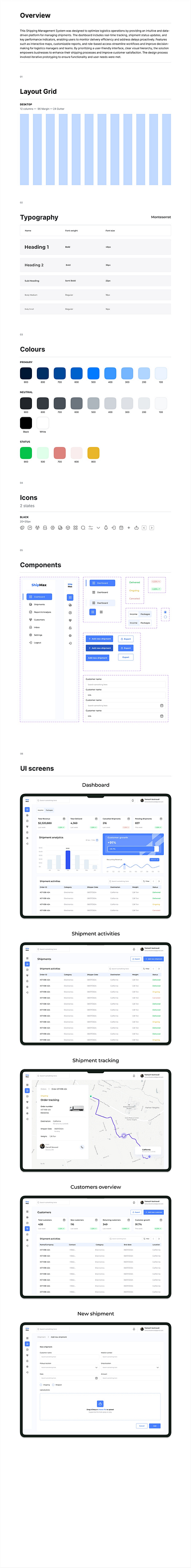 Shipment Management System 3d animation app aws azure branding cloud dashboard design graphic design icon illustration logo minimal motion graphics typography ui ux vector web