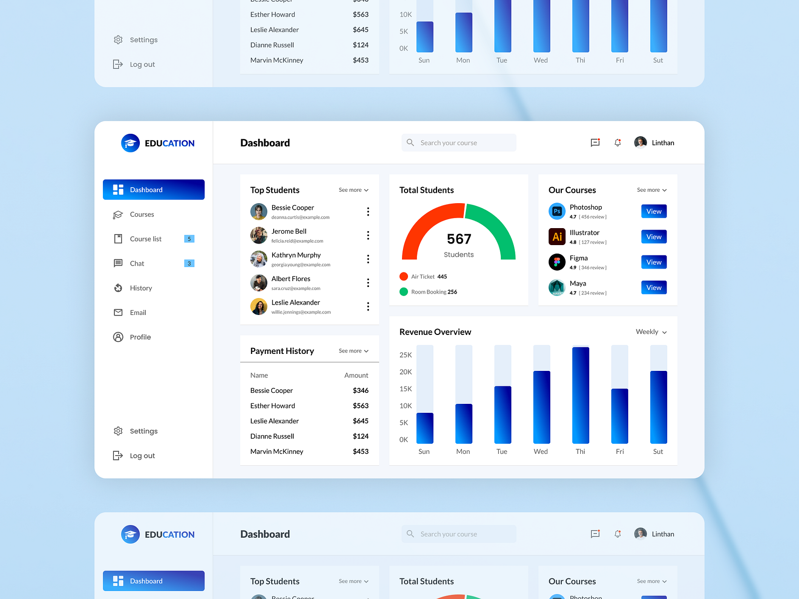 Online Course Website Dashboard UI/UX Design by Mahamudul Huq Turjo 👑 ...