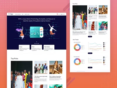 Zilingo Trends app browse design ecom fashion illustration shopping trends ui ux visual