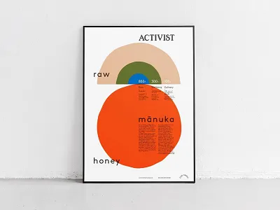 Poster Frame PSD Mockup branding download font frame identity logo mockups print psd stationery template typography