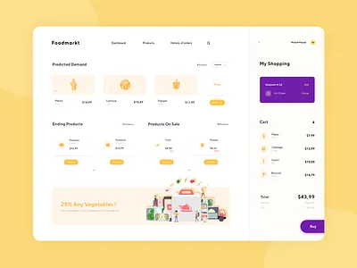 Gastro Products Shop Dashboard buy cart clean dashboard design dish food interface movade product product design shop ui ux web design