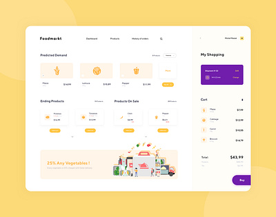 Gastro Products Shop Dashboard buy cart clean dashboard design dish food interface movade product product design shop ui ux web design