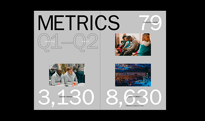 METRICS editorial franklin gothic layouts mag magazine numbers stats