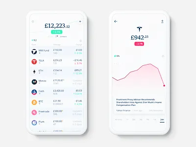 Stocks and Shares 📈 app cryptocurrency design finance fintech investing mobile app mobile ui shares stocks ui