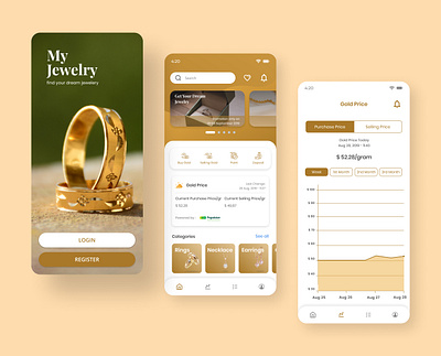 Jewelry Shopping Apps android app app appdesign dashboard design ecommerce figma inspiration ios ios app jewelry mobile app mobile ui ui ui design uiux ux