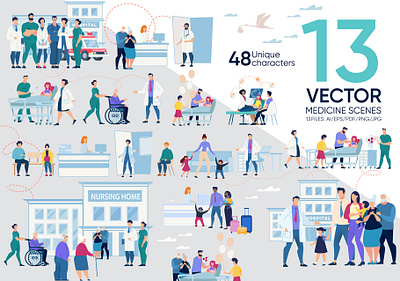Vector Medical Scenes ambulance car computer disease doctor examination heart hospital illustration lab laboratory medical outline pediatrician physician profession research surgery vector visit