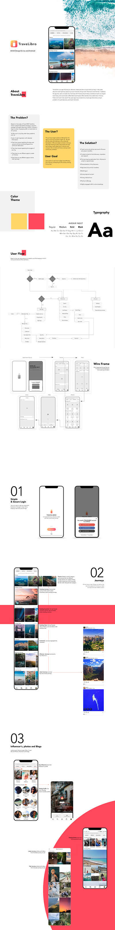 TraveLibro app design typography ui ux website