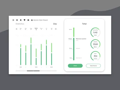 Statistics 066 adobe xd app button clean daily ui dailyui design fitness gray green minimal minimalist share stats typo typography ui ux web
