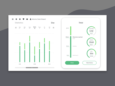 Statistics 066 adobe xd app button clean daily ui dailyui design fitness gray green minimal minimalist share stats typo typography ui ux web