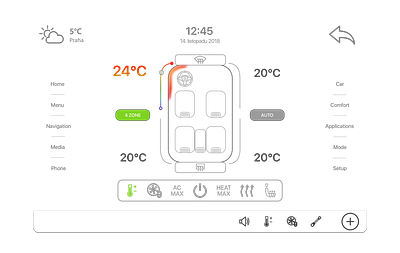 Bachelor thesis car entertainment hmi prototype ui ux wireframe