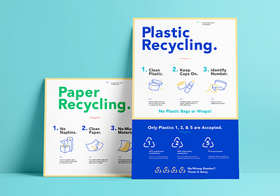 Recycling Instructional green icon illustration plastic poster recycling vector