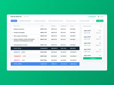 Summary table building dashboard table tabs ux uxui