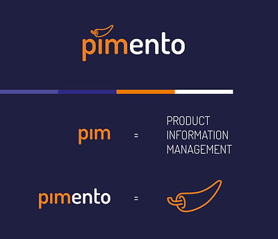 Pimento Brand brand brand identity branding branding design logo logodesign pim webapp