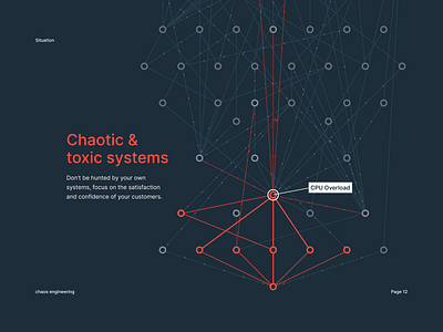 Infrastructure Failure chaos connection data host infographic map start up visualization