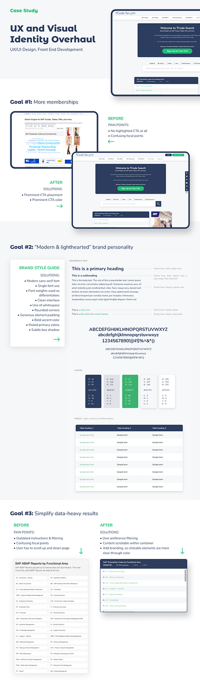 Case Study - UX and Visual Identity Overhaul clean design clean ui modern simple simple clean interface simple design ui user experience user interface ux