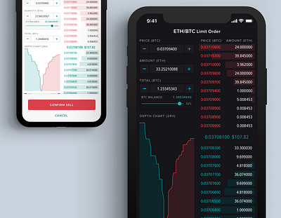 Poloniex Mobile Trading bitcoin crypto crypto exchange cryptocurrency dark mode ethereum ios light mode mobile poloniex product design trade trade book