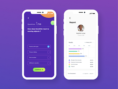 Quiz & Report Screens 2019 app clean flat minimal quiz report ui ux web