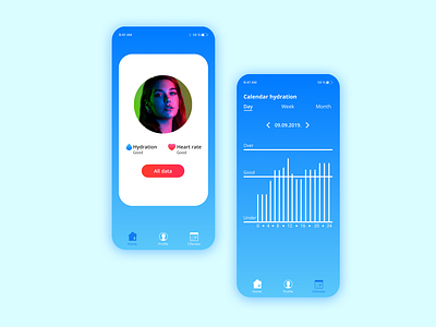 Shot to Sixty Hydration Monitor app design figma ui ux