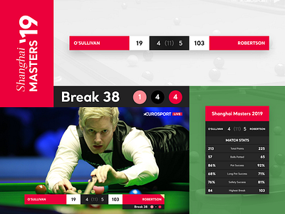 Shanghai Masters 2019 - TV Score clean design flat layout minimal pool score scoreboard shanghai snooker tv ui