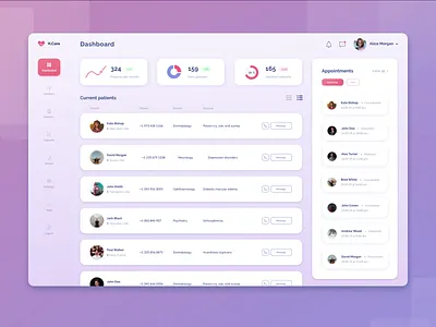 CRM for Doctors dashboard graphics interface medical motion profile table ui ux web