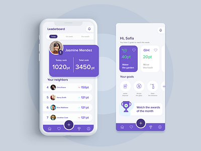 Leaderboard - IOS Design app design ios leaderboard mockup rating tab bar ui ui ux ui design uidesign uiux violet