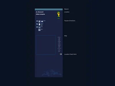 Wayfinding Signage brazil brazil 2014 design graphic design graphicdesign illustration illustrator photoshop pictogram pictograms sign signage signs soccer vector way finding wayfinder wayfinding world cup world cup 2014