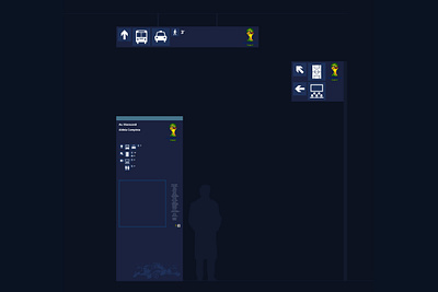 Wayfinding Signage design directions football graphic design graphicdesign illustrator photoshop pictogram pictograms sign signage signs soccer type vector wayfinder wayfinding world cup world cup 2014 worldcup