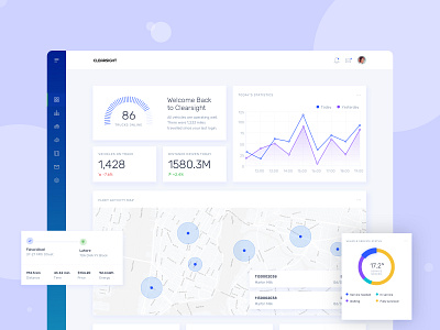 IoT Company Dashboard UI Design app dashboad dashboard design dashboard ui google maps graphics iot linechart map overview pie chart speedometer web app design website