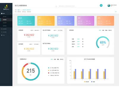 统计 后台 网页