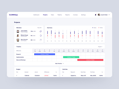 Cloud-Based Business Management WebApp Design - Projects Screen app apps clean clean ui cloud app dashboad dashboard design dashboard ui minimal saas saas app saas design ui uidesign uiux ux webapp webapp design webapplication