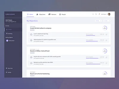 Goals Management Dasboard app dashboad dashboard ui design dribbble management management app ui ui ux uidesign uiuxdesign web webapp webdesign