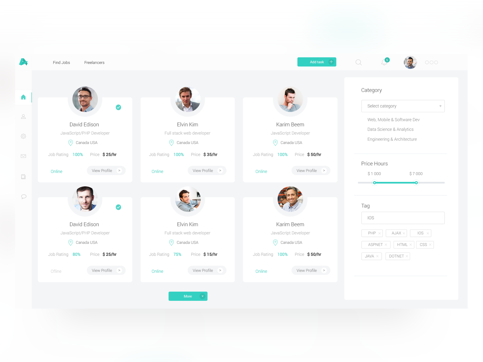 Example of Website for freelancers
