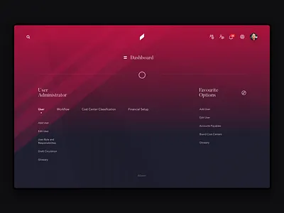 Dashboard Concept clean concept dashboard design flat homepage sketch ui ui pack uiux vector
