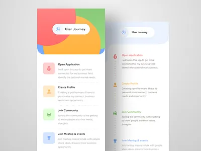 User Journey for Community Builder app app design design ios minimal minimalist mobile search typography ui ux
