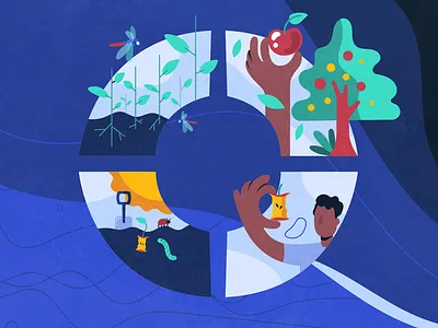 CNI - ECONOMIA CIRCULAR economic illustrator motiongraphics sustainable