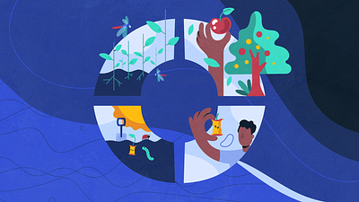 CNI - ECONOMIA CIRCULAR economic illustrator motiongraphics sustainable