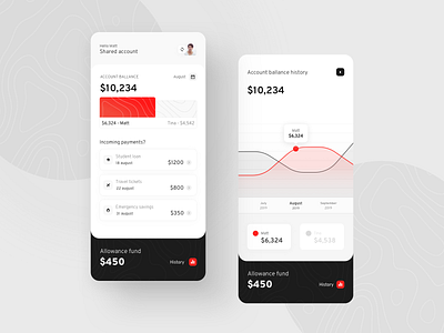 Shared bank account - mobile app account app banking chart data figure finance finances fintech ios management mobile money personal ui visualisation