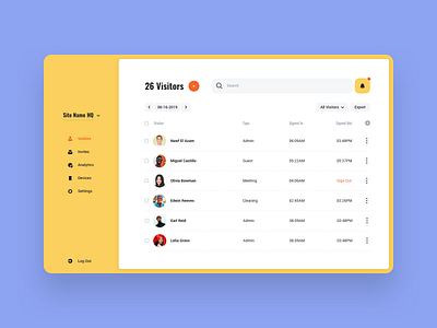 Visitors Dashboard app dashboard product web web design webdesign
