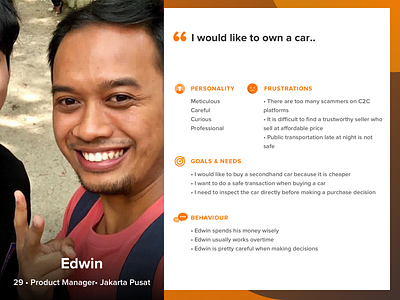 Jualo: Buyer Persona app behavior ecommerce frustration goal marketplace needs persona personality profile research search user user research ux web website