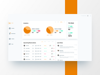 Dashboard - Restaurant Table Booking app application back office backoffice booking bookings branding colors dashboard dashboard ui design modern new product reservation restaurant tables ui ux