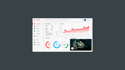 Youtube Dashboard UI dashboard design ui ux video webdesign website website design youtube youtube channel