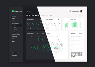 Investment Web App Dashboard with Dark UI app branding dark theme design flat identity minimal typography ui web webapps