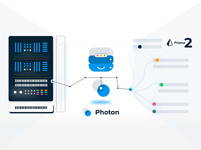 Photon, Prisma 2 Data Robots Concept api branding code data data migration design developers illustration javascript mascot minimal python robot software sql typekit ui ux vector website