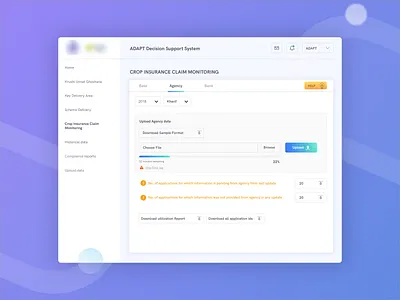 Dashboard clean dashboard design dashboard ui minimal ui ux web