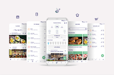 Cheflja — The Food Assistant app design icon minimal ui ux web website