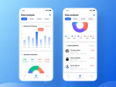 Data Territory - Data Analysis app chart data data analysis design icon management statistics system ui