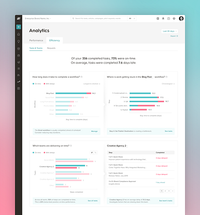 Operational analytics report analytics application charts data data visualization graph marketing martech platform report startup ui