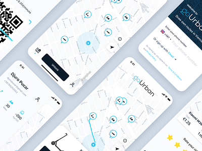 goUrban - Mobility Software Solutions layout minimal ux